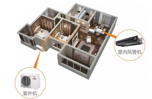 用科技，成就強(qiáng)大！三菱重工中央空調(diào)讓你不服“暑”